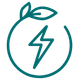 energia